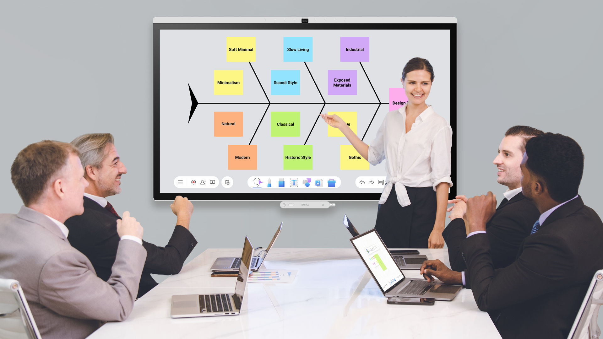 A team in a boardroom using EZWrite on a BenQ board to create a fishbone diagram with colorful digital sticky notes, illustrating structured brainstorming.