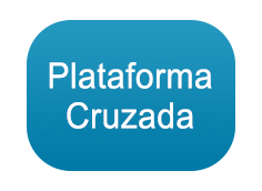 cross platform