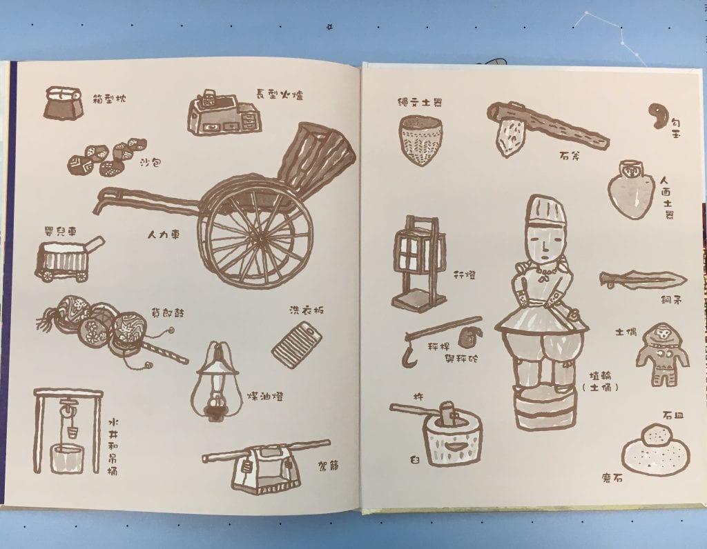 祖父的祖父的祖父的祖父