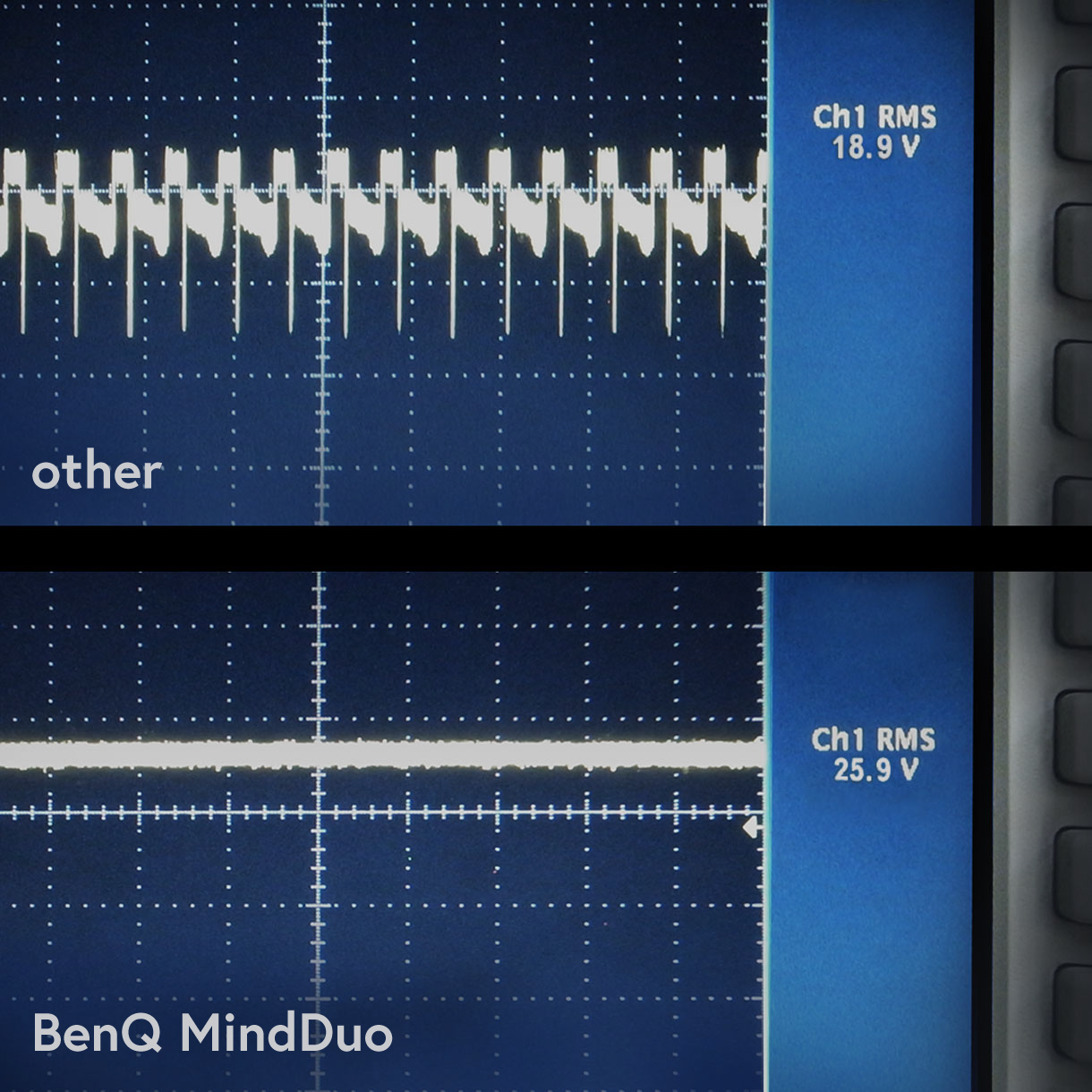 Eye-Care Study Lamp - Passed flicker-free Certification