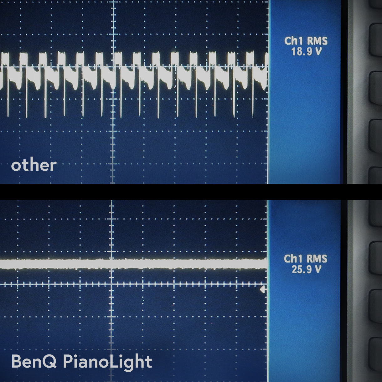 PianoLight插座電源供電為交流電