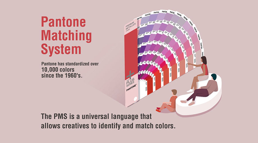 Why Pantone Validation and Calman Verification Matter