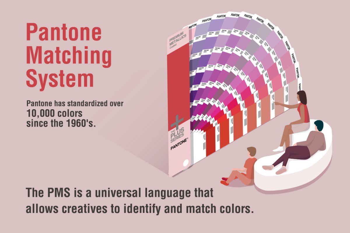 Pantone Matching System has standarized over 10000 colors
