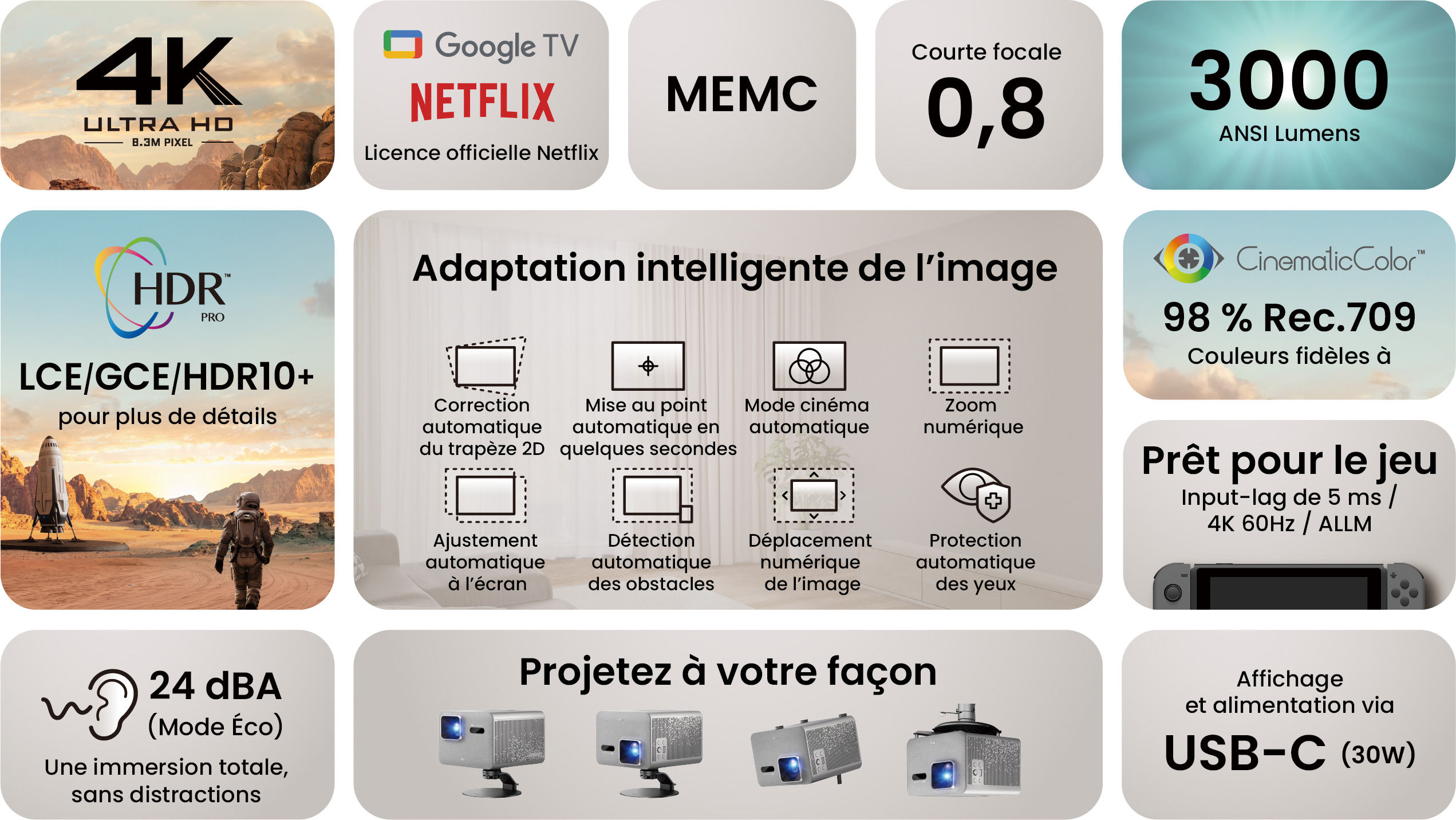 BenQ TK705STi 4K HDR short throw projector features 3000 lumens, Smart Image Adaptation, Google TV