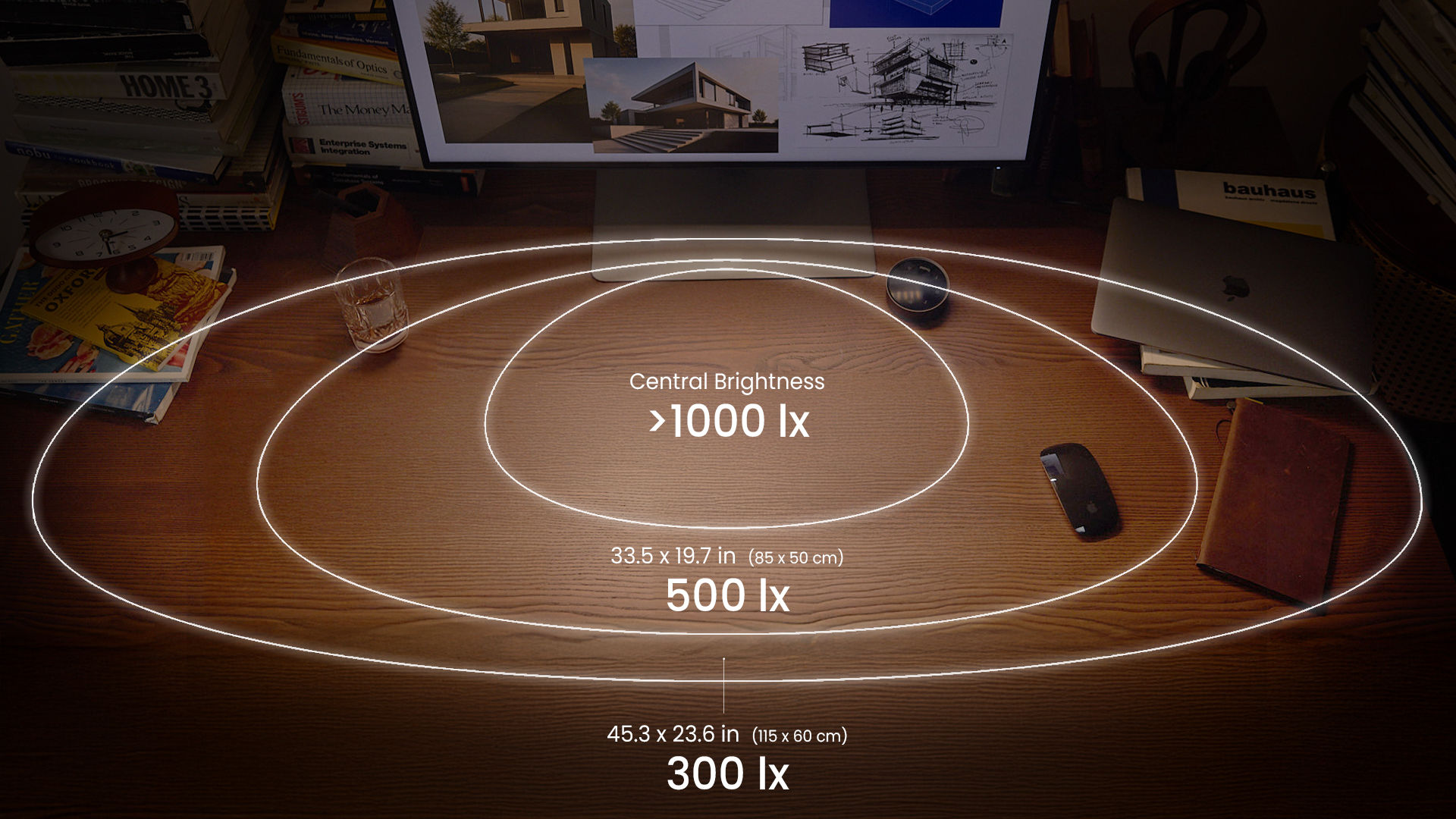 500 lx Wide Coverage Lighting