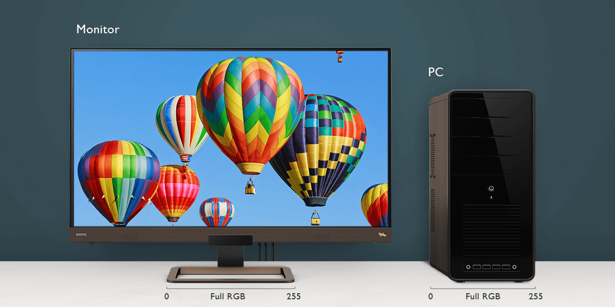 There're differences between full and limited RGB, and they have important implications for image quality.