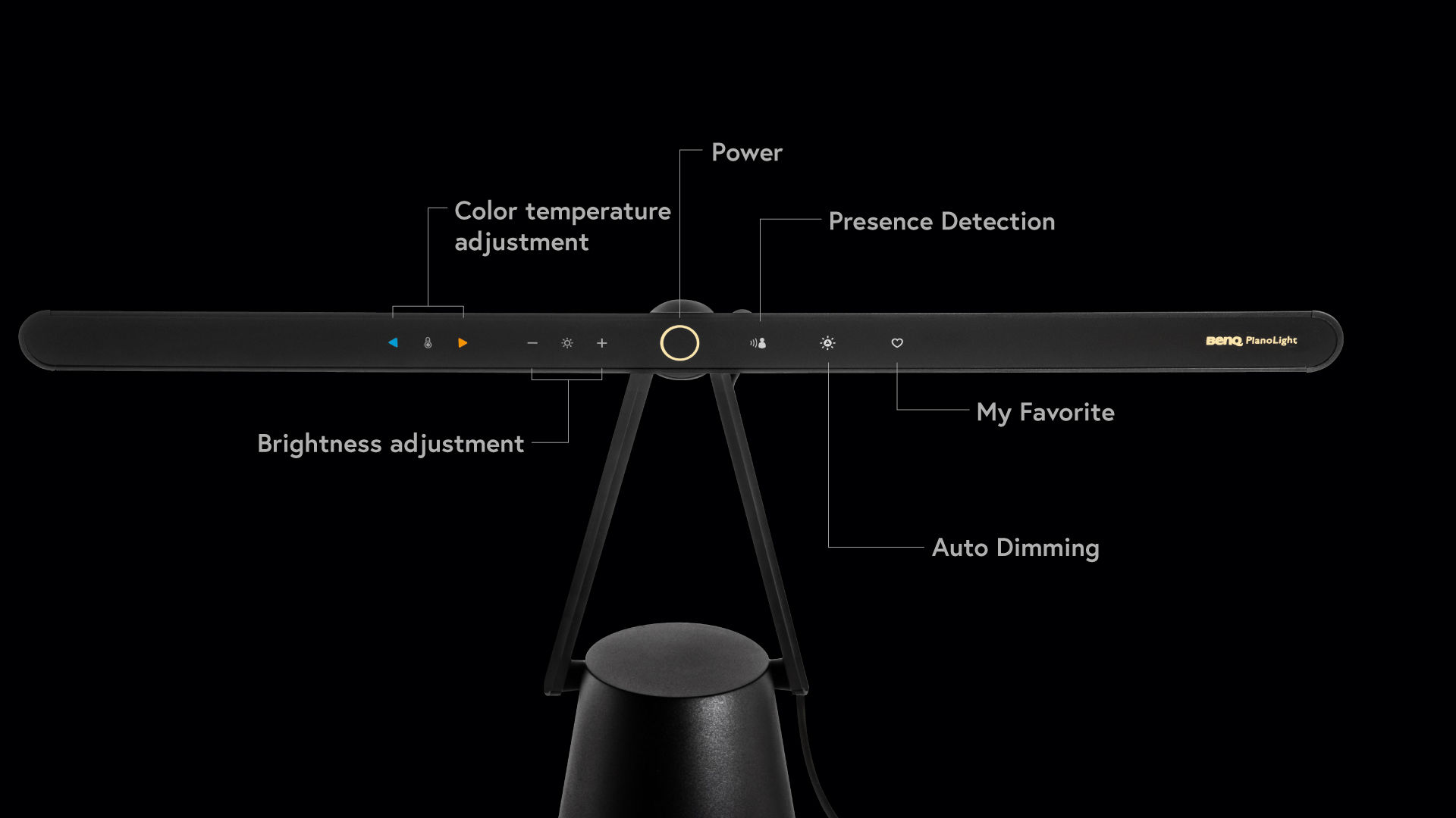 PianoLight features