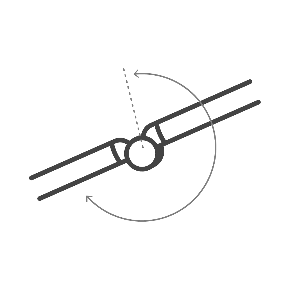 Functionality and Adjustability