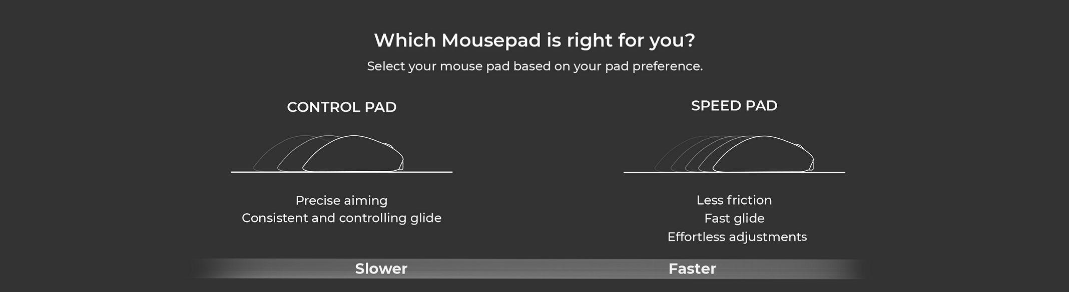 マウス・トラックボール Owepowe WGR series Gaming Mousepad Owl Mousepad – Waizowl Gear