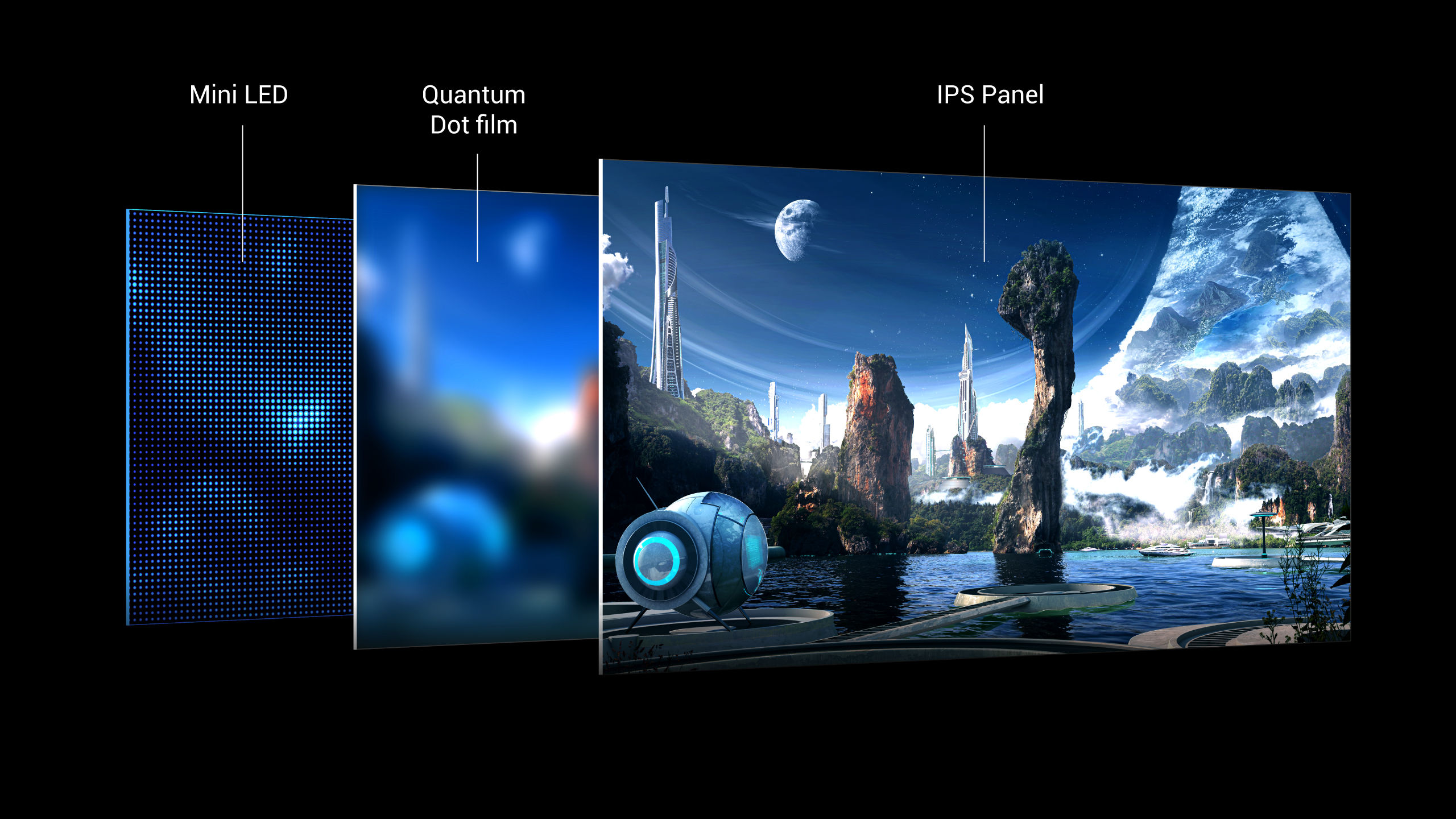 Exploring Mini LED as an Alternative for OLED in Gaming