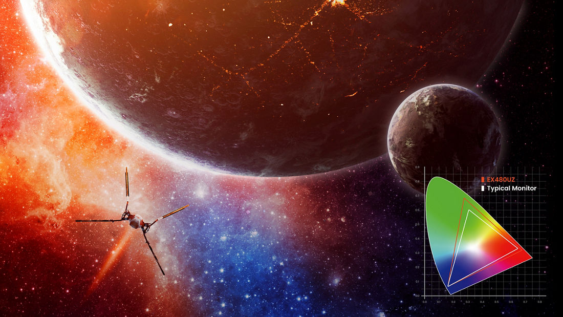 EX480UZ leverages 48" 4K UHD OLED panel with 98% DCI-P3 with Delta E <=2 for true color reproduction