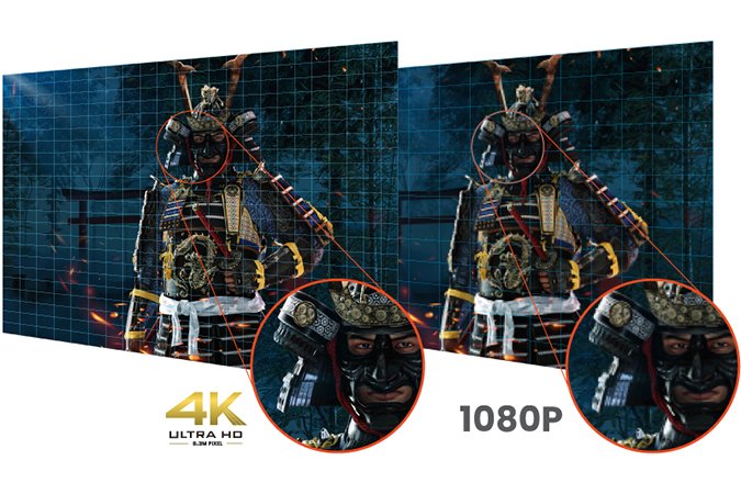 4K and 1080p compare on projectors