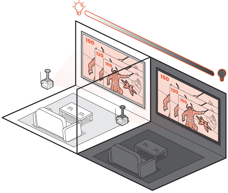 game room layout and ambient lighting