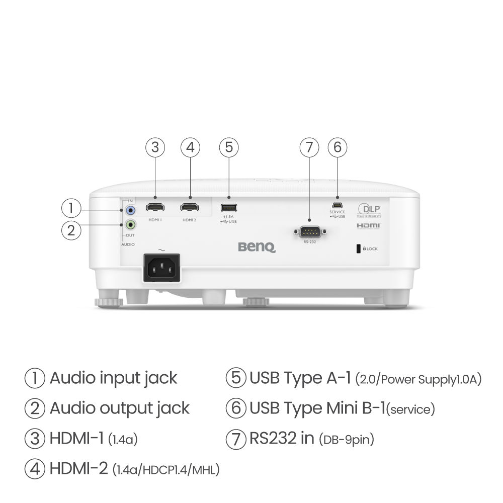 TH575 Product Info | BenQ US TH575 Product Info | BenQ US