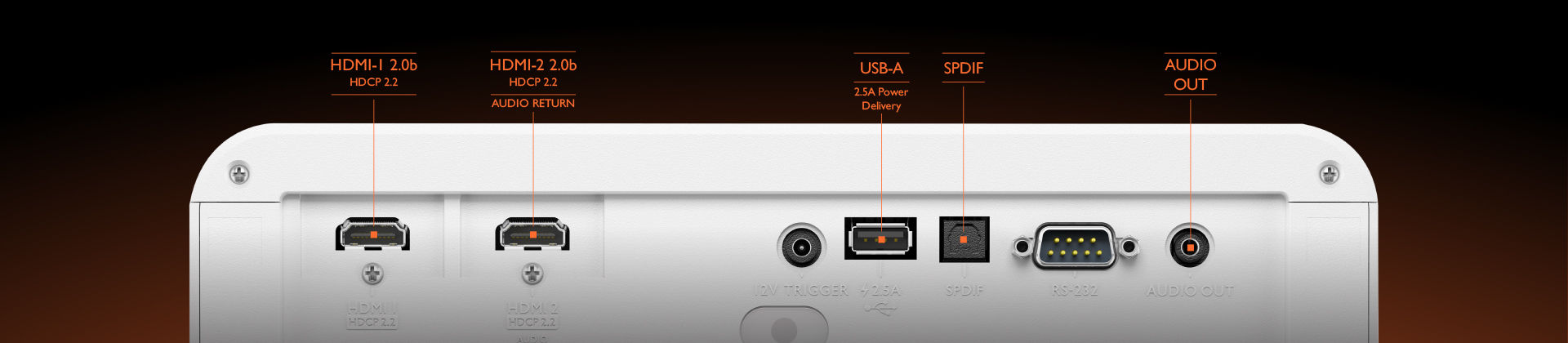 BenQ X1300i universal connectivity of dual HDMI 2.0b (HDCP2.2) ports and advanced AV controls