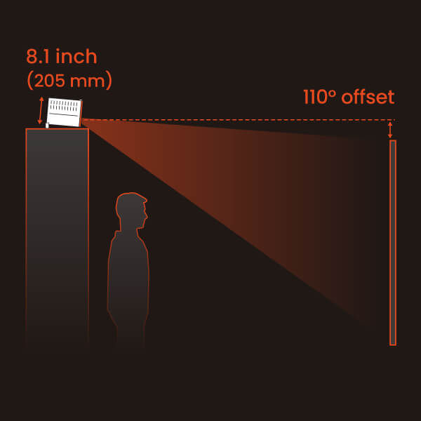 place the BenQ x1300ion a shelf