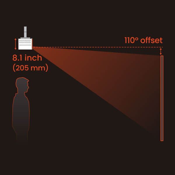 Mount the BenQ x1300ion the ceiling