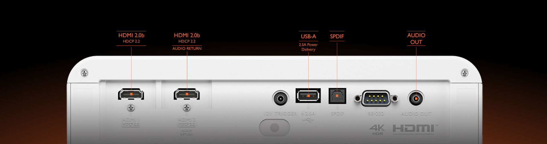 BenQ X1300i universal connectivity of dual HDMI 2.0b (HDCP2.2) ports and advanced AV controls
