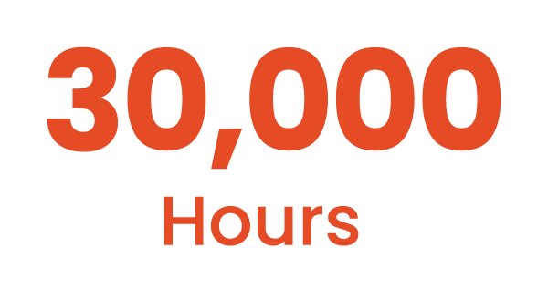 X500i with up to 30,000-hour life span and no lamp replacement