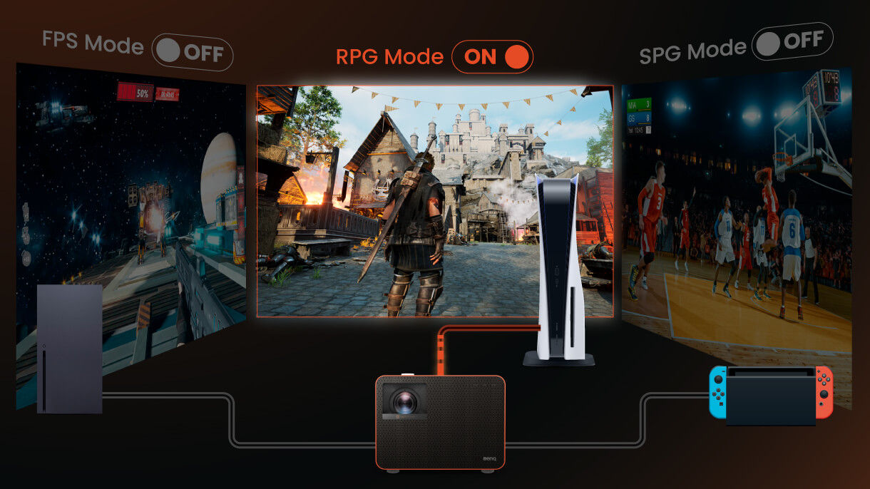 BenQ X3100i Datorită integrării perfecte pentru consolele Xbox, PlayStation și Switch, Auto Game Mode detectează instantaneu sursele de intrare și recuperează configurațiile anterioare ale modului de joc, asigurând o experiență de joc optimizată pe loc.