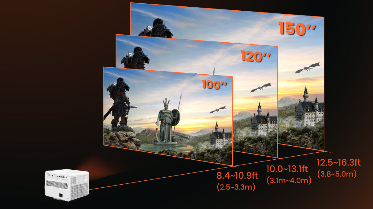 Proyektor console gaming BenQ X3100i dengan rasio lemparan 1,15~1,5 dan zoom 1,3x untuk memproyeksikan layar 100" hanya dari jarak 2,5m.