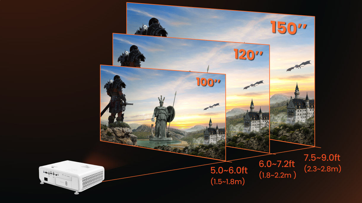 Proiector de jocuri pentru consolă BenQ X500i cu un raport scurt de focalizare de 0,69 ~ 0,83 și zoom de 1,2x pentru a proiecta un ecran de 95 inchi de la doar 1,44 m