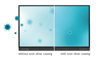 Màn hình tương tác giáo dục thông minh BenQ RP8602 được tích hợp màn hình kháng khuẩn để tự động loại bỏ mầm bệnh ra khỏi các tiếp xúc chạm tay trên màn hình