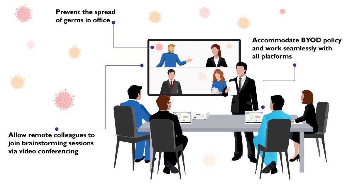 Safety requirements to keep in mind when conducting brainstorming sessions and remote meetings
