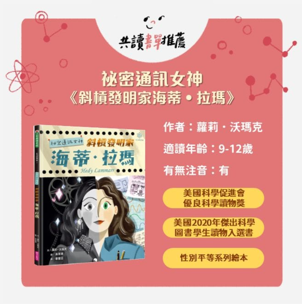 祕密通訊女神 斜槓發明家海蒂‧拉瑪