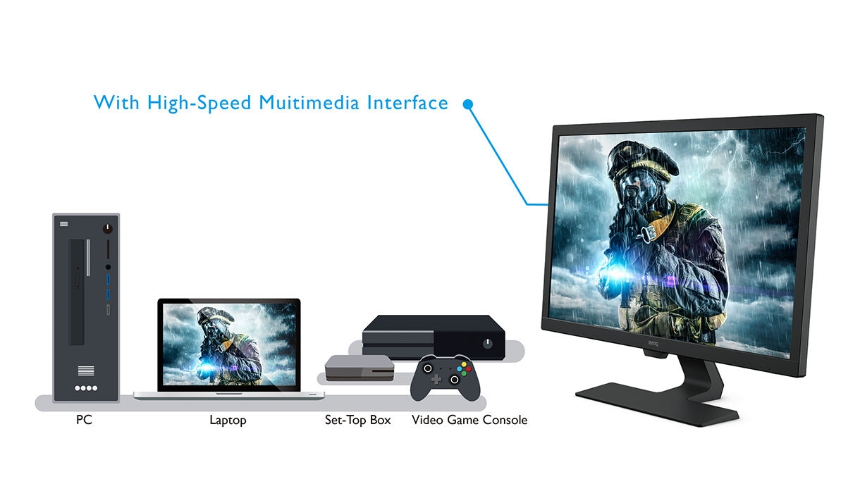 benq gl2780 embedded with hdmi dvi dp vga ports