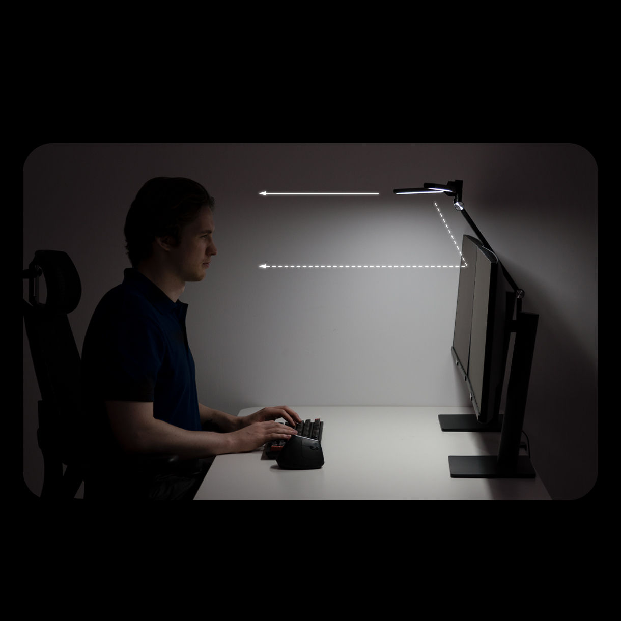 Other dual monitor lamps with screen glare and direct eye glare