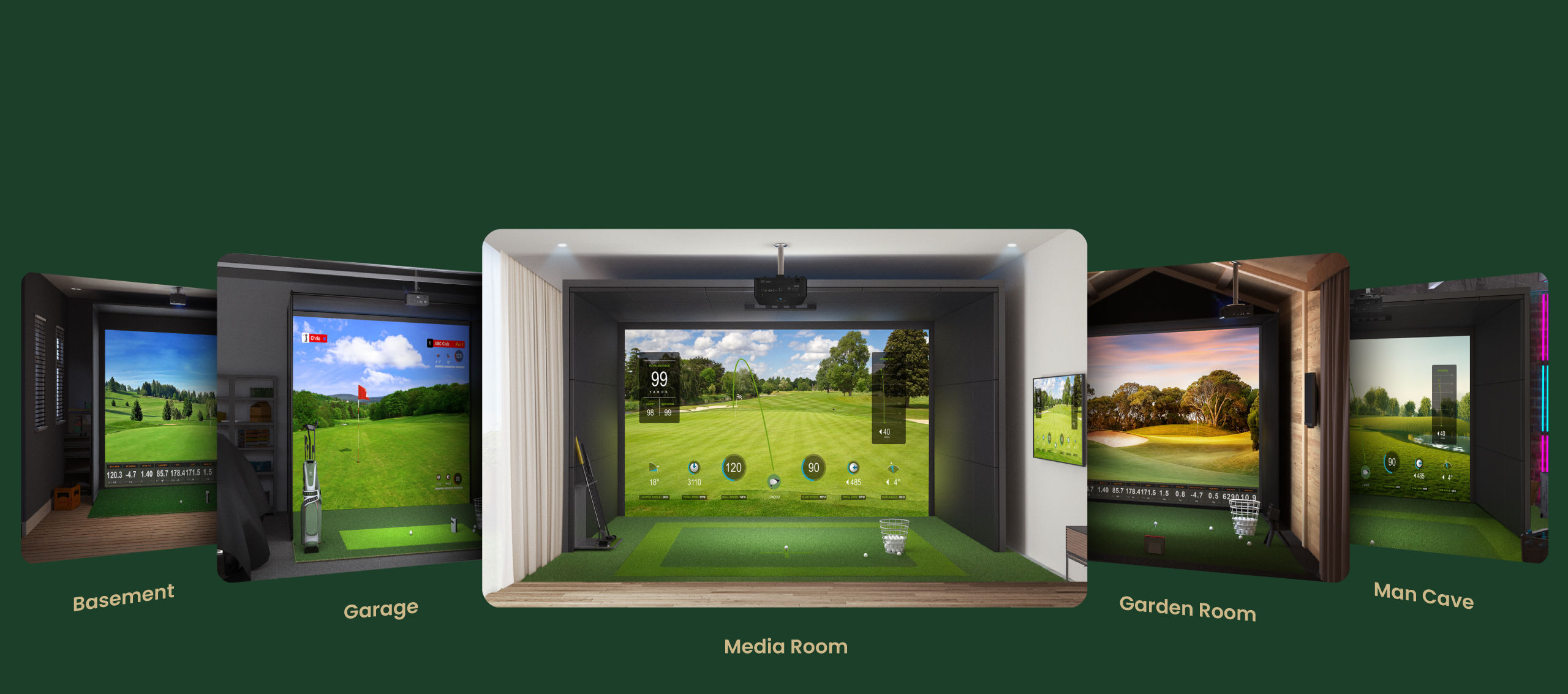 BenQ Ace series short throw projectors for golf sim for basement, garage, media room, garden house and mancave