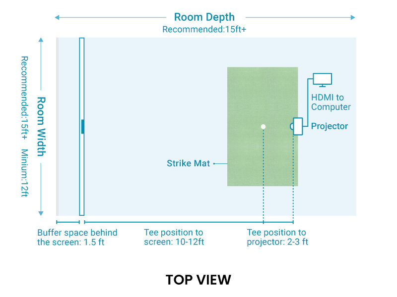Why Get a Golf Simulator and What You Need to Set One Up?
