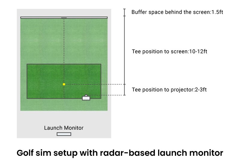 golf sim setup with radar-based launch monitor