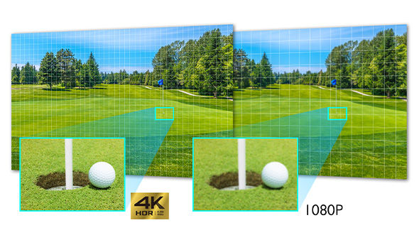 BenQ Golf Simulator Projector with 4K  High Resolution