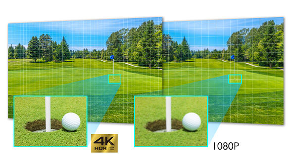 LK936ST 4K Resolution Short-Throw Golf Simulator Laser Projector｜BenQ Asia  Pacific