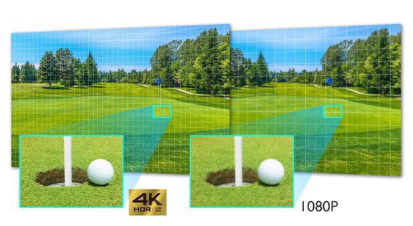 BenQ Golf Simulator Projector with 4K Resolution