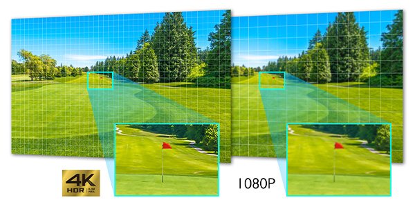 BenQ Golf Simulator Projector with 4K HDR Resolution