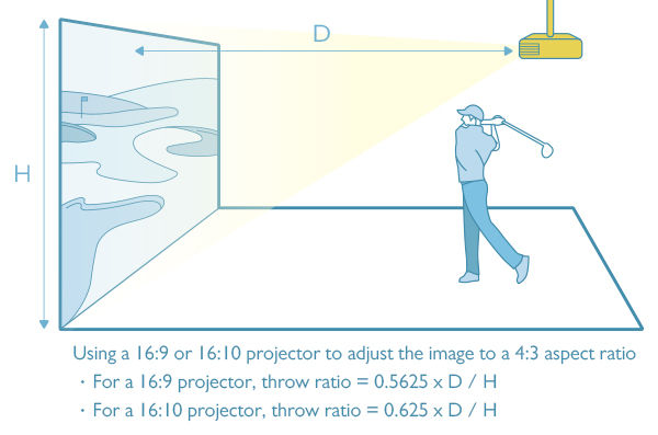 BenQ Golf Simulator Projector with High Installation Flexibility