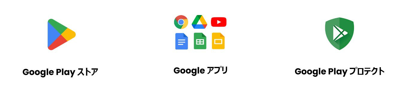 Google Play ストア、Google アプリ、Google Play プロテクト