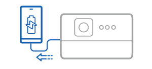 BenQ GP520 projector with power delivery (output) via USB-C, acting as a power supply for mobile devices. 