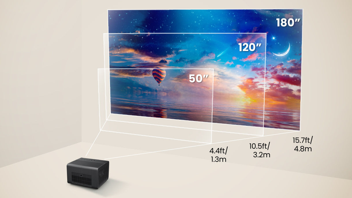 BenQ GP520 projector with adjustable projection distance, offering screen sizes from 50 to 180 inches for seamless big-screen entertainment in any room size.