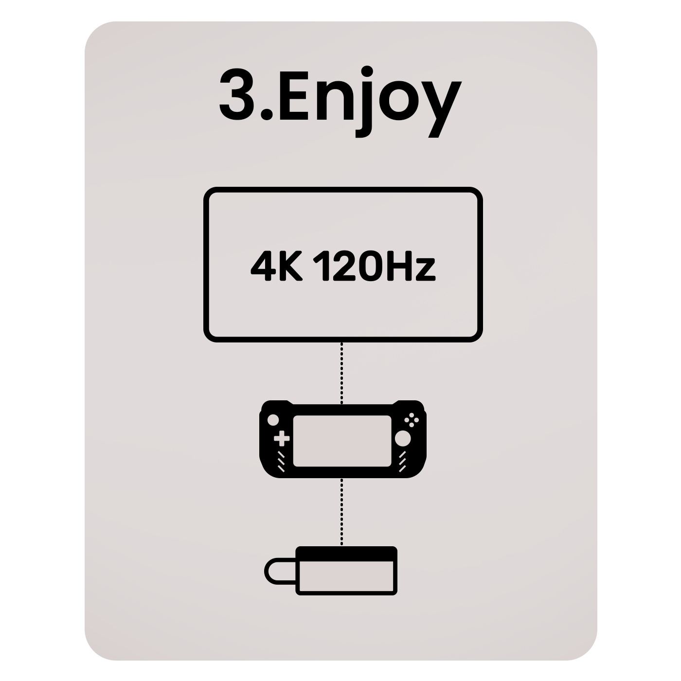 以最小的輸入延遲享受流暢、高品質的 4K120Hz 遊戲