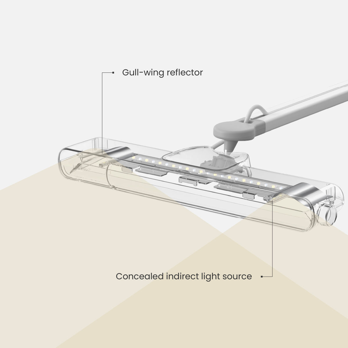 Double-winged Reflective Optics