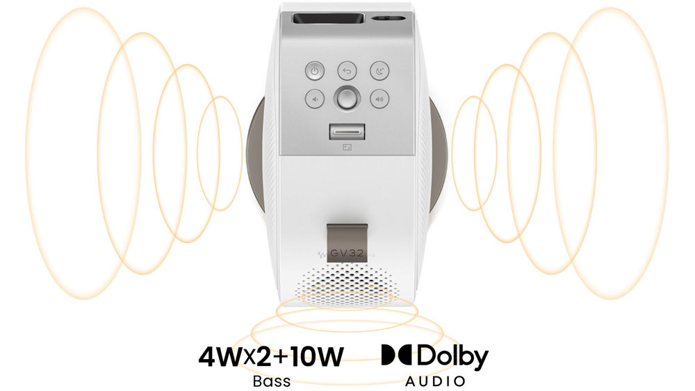 BenQ GV32 | フルHD 天井モバイルプロジェクター | ベンキュージャパン