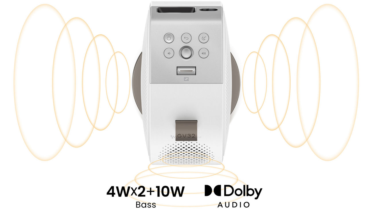 Rich Audio, Compact Design