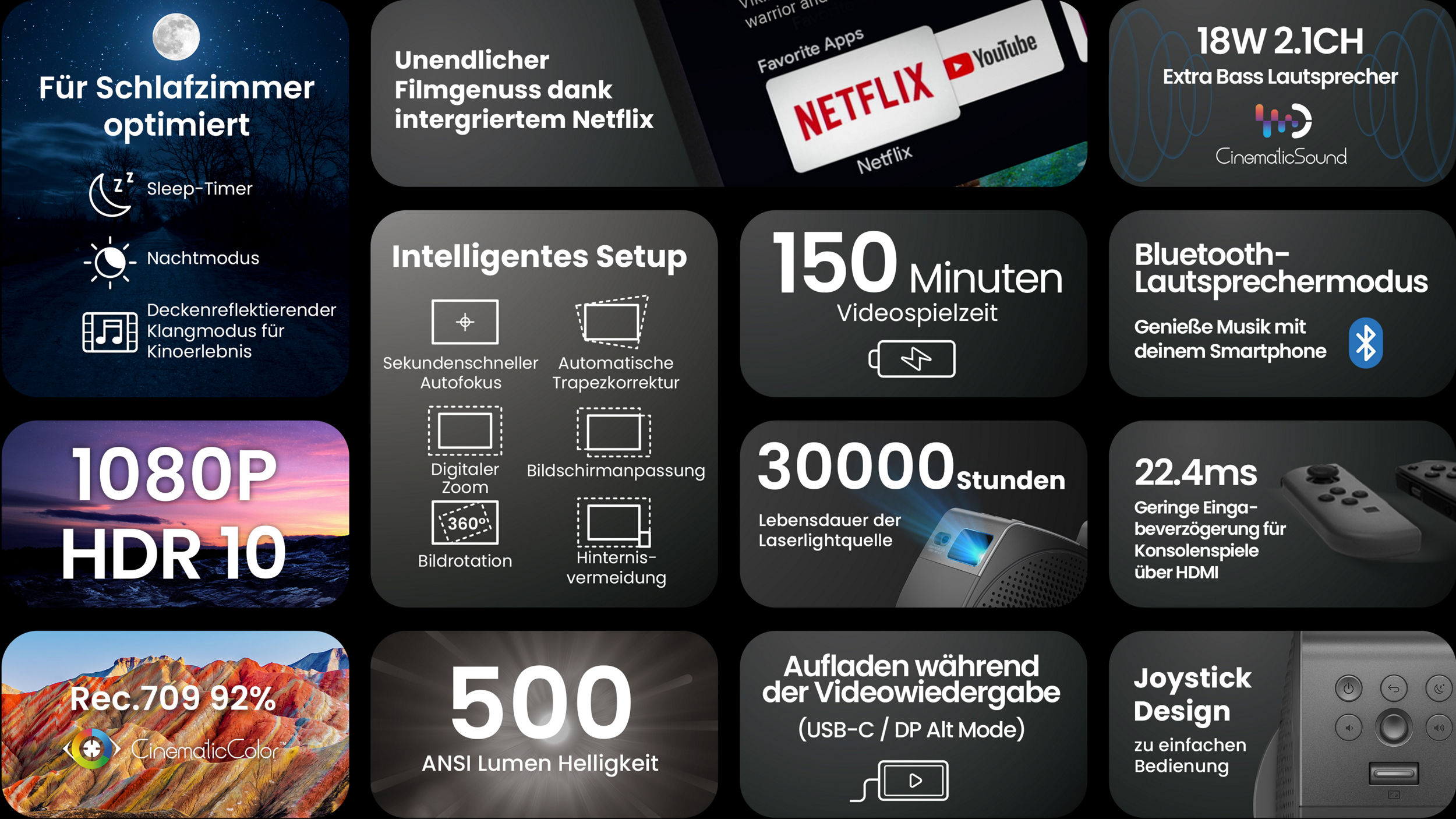 BenQ GV50P portable projector features overview with 1080p HDR10, 500 ANSI lumens, Netflix Google TV, and 18W 2.1CH speakers