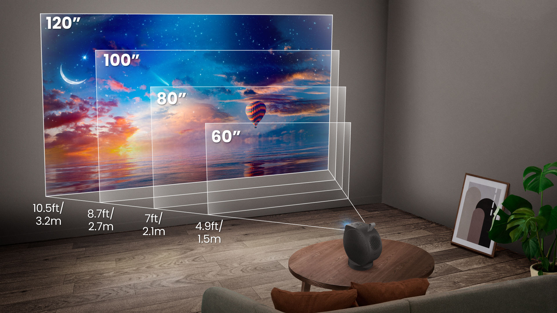GV50P projection distance: project 100 inch screen within 3m
