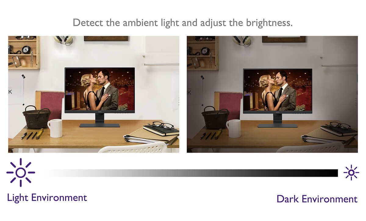 B.I. tech. detects the ambient light and adjust the brightness