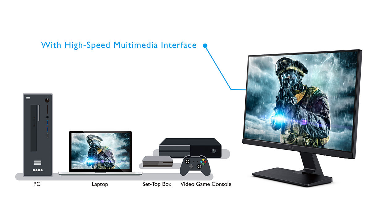 benq gw2475h embedded with versatile io ports for versatile connectivity